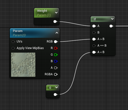 Triplanar, Dithered Triplanar, And Biplanar Mapping In Unreal | Ryan ...